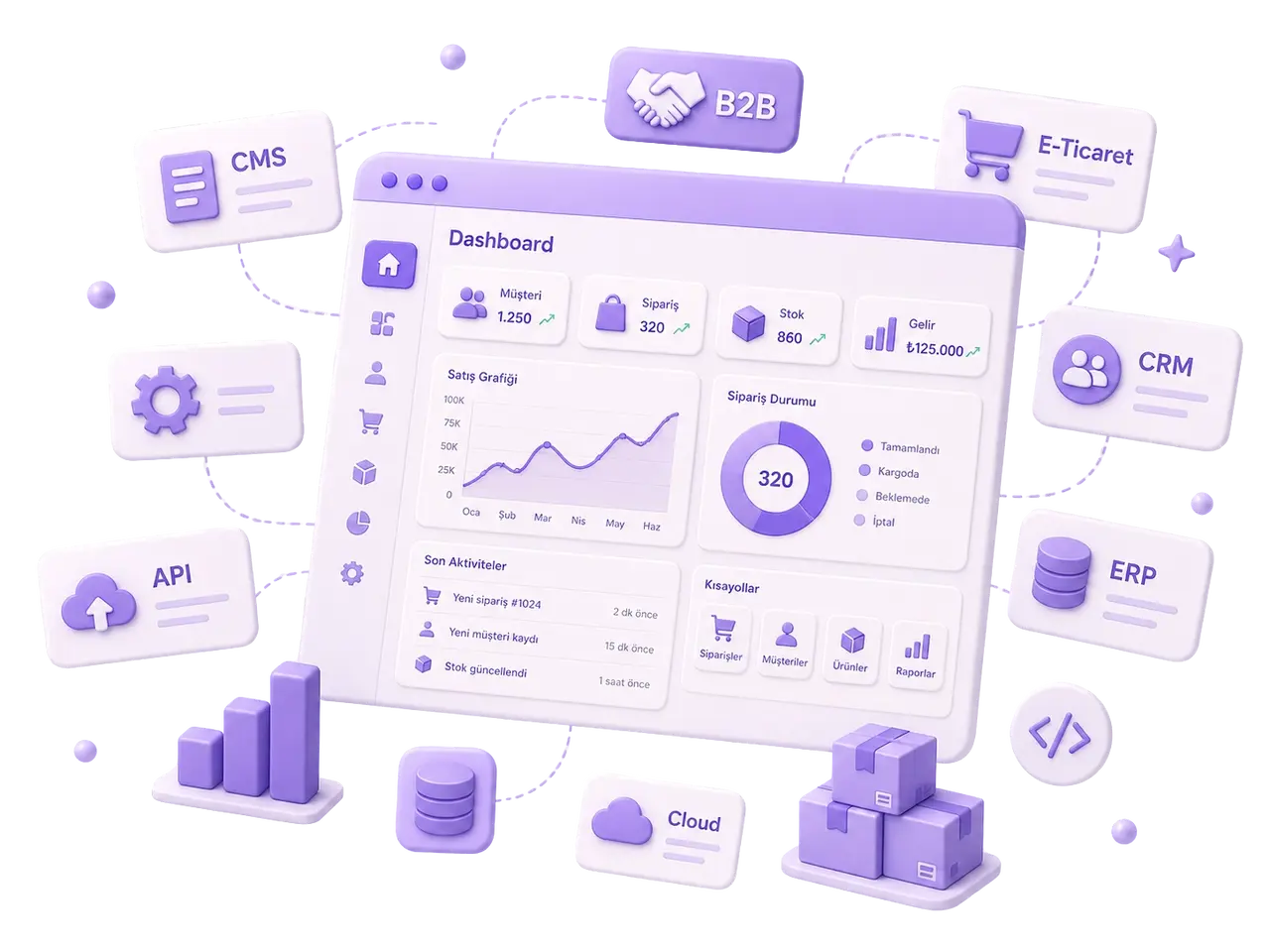 Besh CMS dashboard